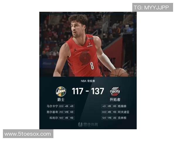 NBA每日最佳:米勒率队击败雷霆,杜兰特26分绝杀太阳